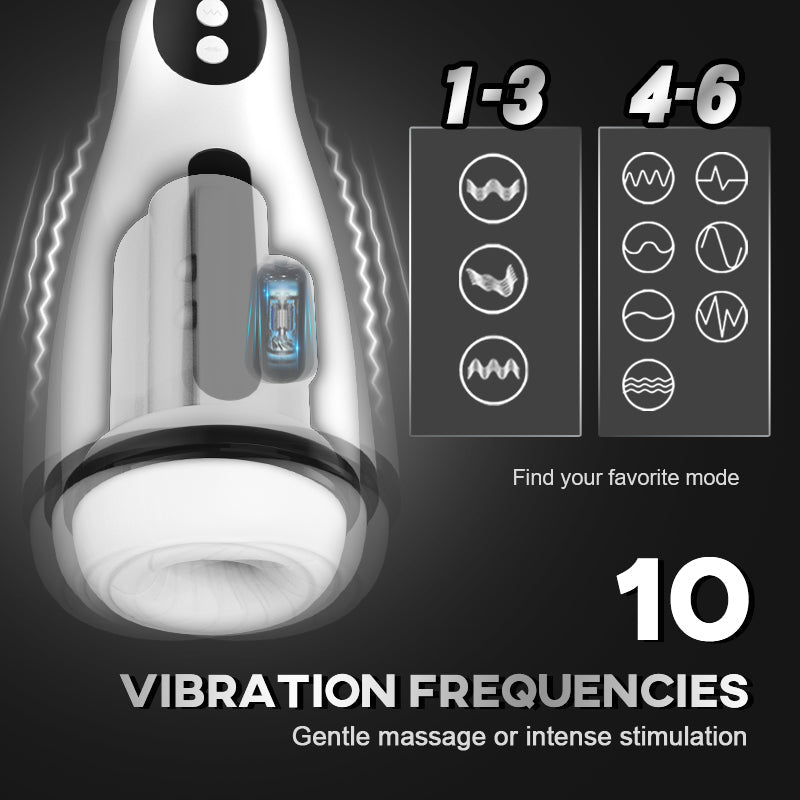 3-in-1 Suction Vibrating Heated Male Masturbator