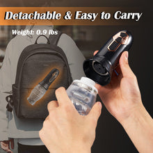 Load image into Gallery viewer, Gawk Gawk 3000 10X Transparent sleeve Male Masturbator