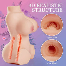 Load image into Gallery viewer, Real Vagina Men's Comfort Double Acupuncture Insertion Articles Upper Body Hip Self-defense Real Man Inverted Private Part