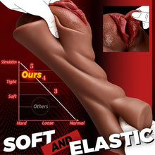 Load image into Gallery viewer, Realistic Pocket Pussy Male Masturbator, Thick Labia Pussy Masturbators Sex Toy with 5D Deep Vagina and Tight Anus, Lifelike Blowjob Male Stroker Adult Sex Toys for Men Masturbation