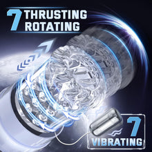 Load image into Gallery viewer, Penis Pump Realistic Electric Stroker with 7 Sucking Vibrating Thrusting Rotating Licking