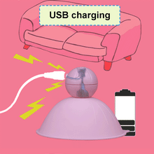 Load image into Gallery viewer, Momo Bear Breast Massager Stimulates, Stimulates, Sucks Breast Nipple, Climates, And Kneads Women's Tools