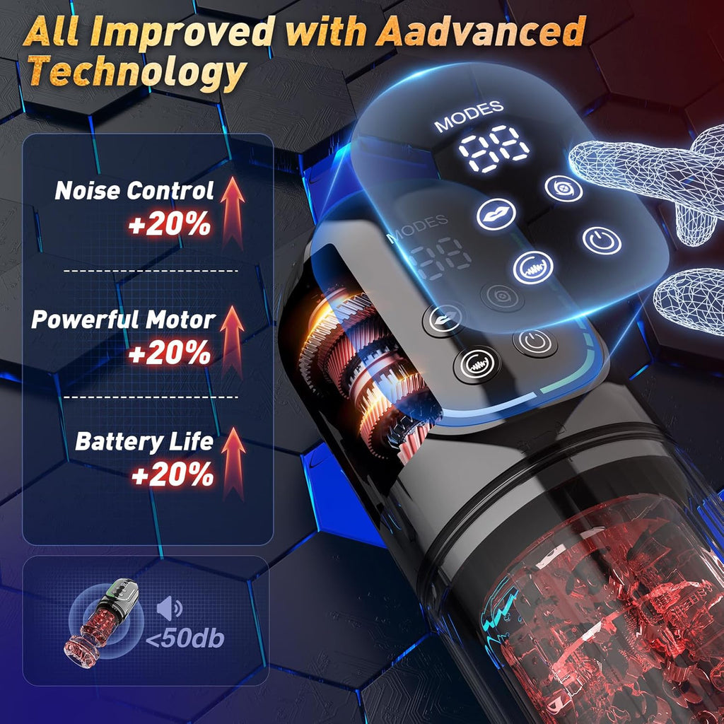 5-in-1 Automatic Thrusting & Sucking Male Masturbator